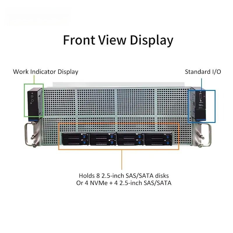 4U GPU Server Chassis for Dual - огляд і ціна Server Gpu Chassis 4U