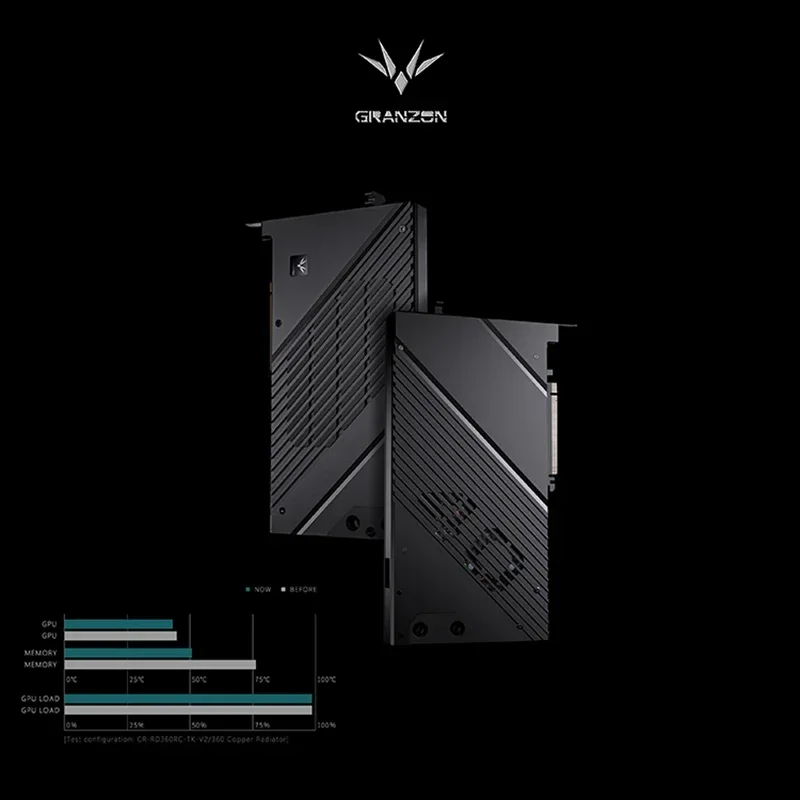 Granzon Water Block for Gigaby - огляд і ціна Rtx 4090 Water Block